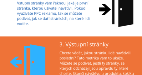 Co sledovat v Google Analytics? III.