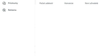 Jak na Google Analytics 4: Jak vyloučit vlastní IP adresu?