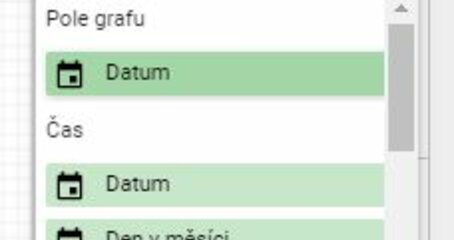 Google Data Studio: Jak na tvorbu základních přehledů?