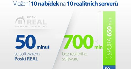 Proč a jak používat infografiku