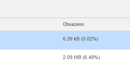 Správa emailů v systému Poski REAL