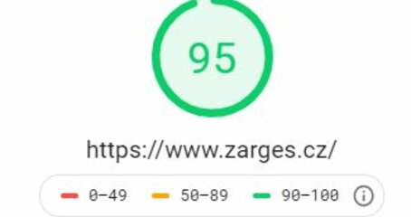 Jak rychlost načítání webu nebo e-shopu ovlivňuje zákazníka?