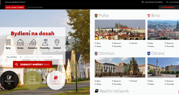 Topování inzerátu: skutečně se vyplatí, nebo je výsledek zanedbatelný?