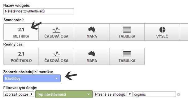 Google Analytics Dashboard - jednodušší sledování vybraných statistik