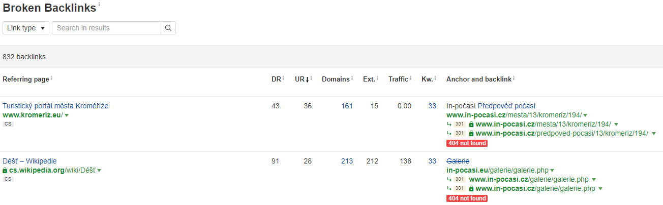 Přehled odkazů, které končí 404 v nástroji Ahrefs