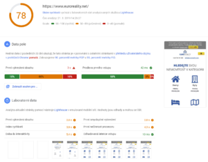 Výsledky vysoké PageSpeed 